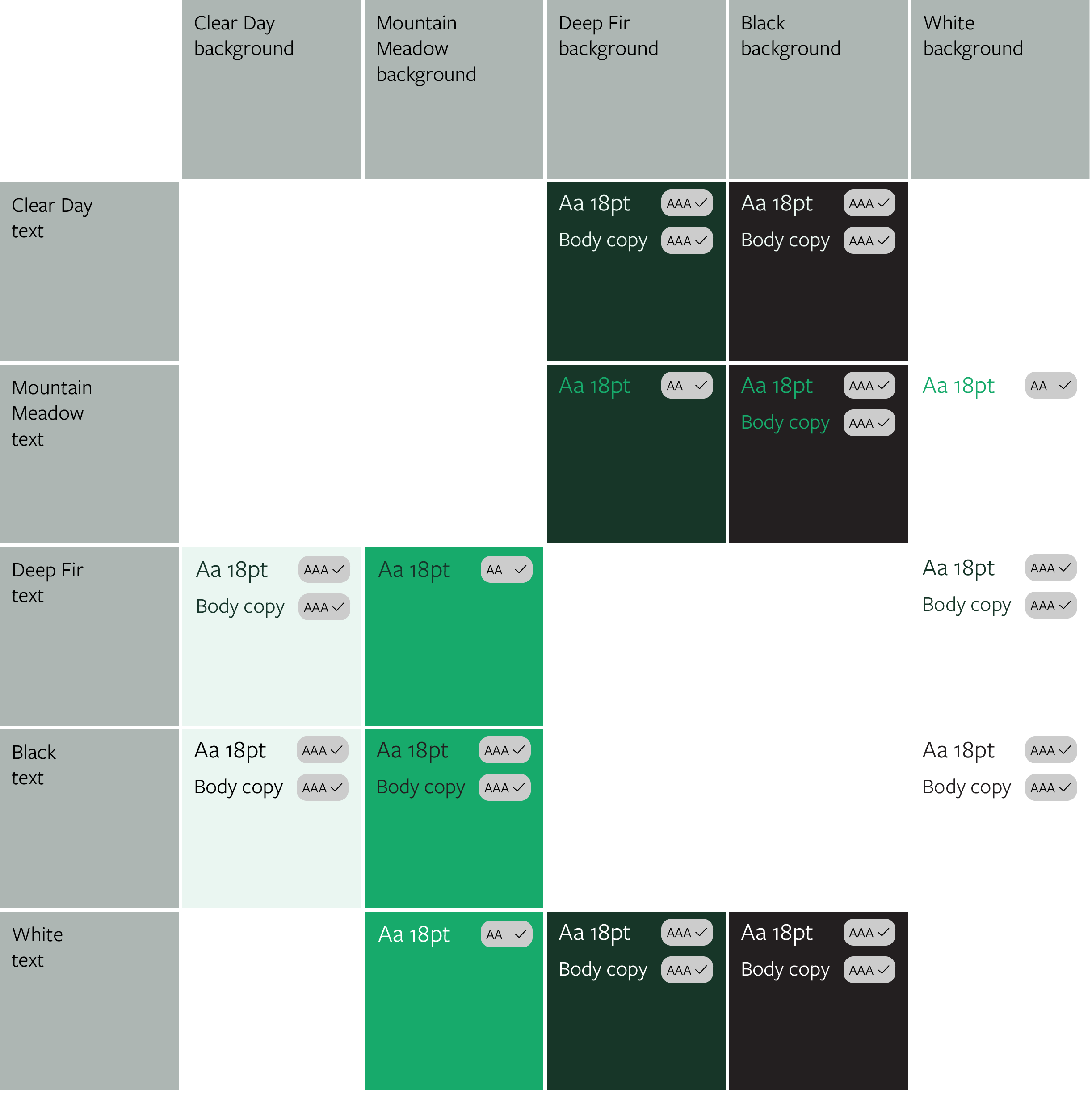 Accessibility Compliance Graphic